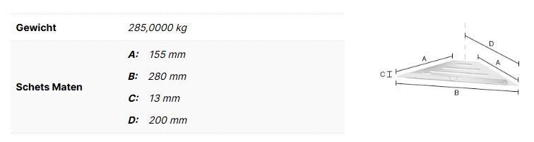 Smedbo Sideline Hoekplanchet voor in tegelvoeg - Afbeelding 2