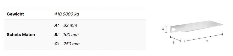 Smedbo Sideline Planchet voor in tegelvoeg, Met Gaten - Afbeelding 2