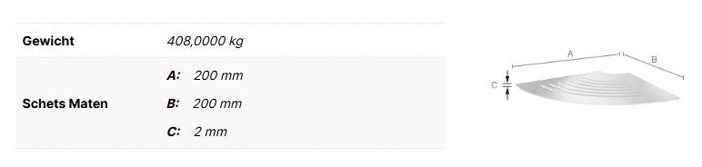 Smedbo Sideline Hoekplanchet Voor In tegelvoeg, Met Lijnen - Afbeelding 2