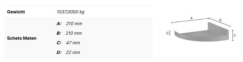 Smedbo Sideline Planchet Hoekoplossing - Afbeelding 2