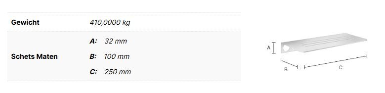 Smedbo Sideline Planchet voor in tegelvoeg, Met Lijnen - Afbeelding 2