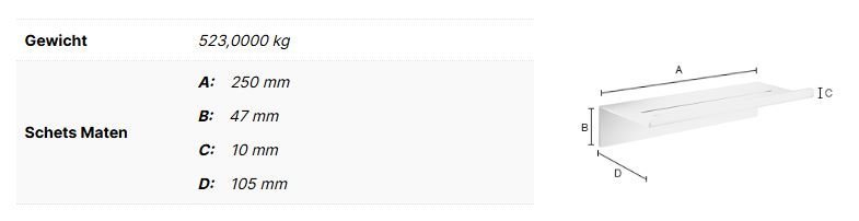 Smedbo Sideline Douche plank, Zelfklevend - Afbeelding 2