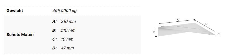 Smedbo Sideline Douche Plank Voor Hoeken, Zelfklevend - Afbeelding 2