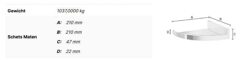 Smedbo Sideline Planchet Hoekoplossing - Afbeelding 2