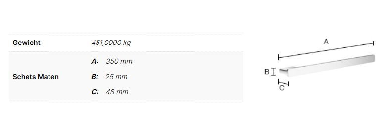 Smedbo Outline Handdoekbeugel Meubel - Afbeelding 2