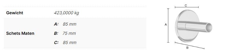 Smedbo Dry montagepakket Compact zwart - Afbeelding 2