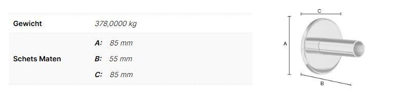 Smedbo Dry Montagepakket - Afbeelding 2