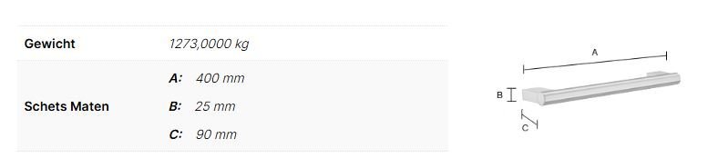 Smedbo Living Greep, Kort - Afbeelding 2