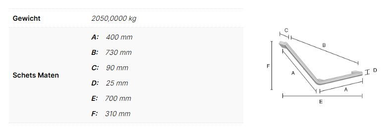 Smedbo Living Greep, V-vorm, Links - Afbeelding 2