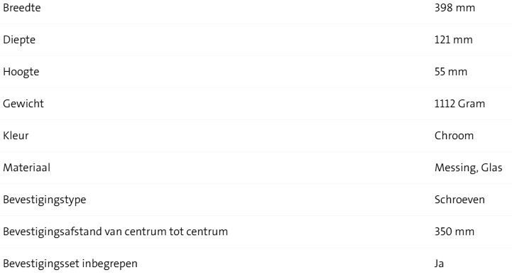 Geesa Nemox Planchet 35CM - Afbeelding 2