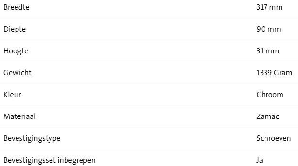 Geesa Wynk Badgreep 30CM - Afbeelding 2