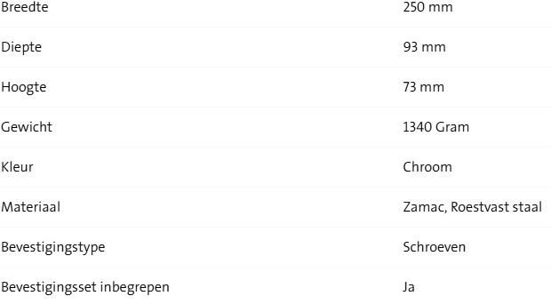 Geesa Wynk Douchemand 21,9CM - Afbeelding 2