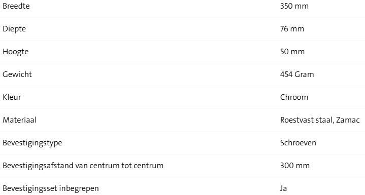 Geesa Nelio Badgreep 30CM - Afbeelding 2